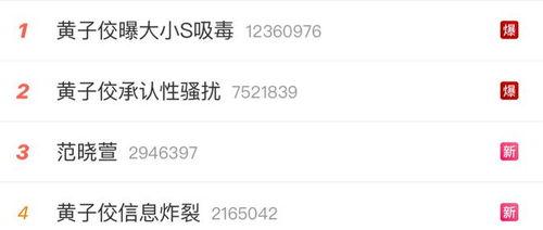 娱乐吃瓜爆料直播真假视频,娱乐吃瓜爆料,真假视频背后的真相大起底 第1张 娱乐吃瓜爆料直播真假视频,娱乐吃瓜爆料,真假视频背后的真相大起底 第1张